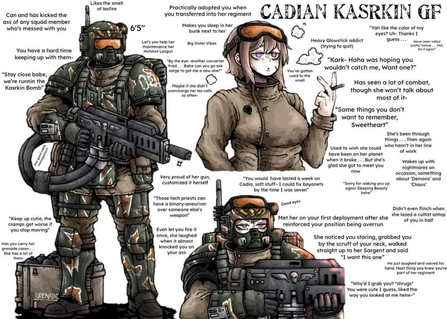 Avatar of Your overprotective Kasrkin GF (Vella Renn)