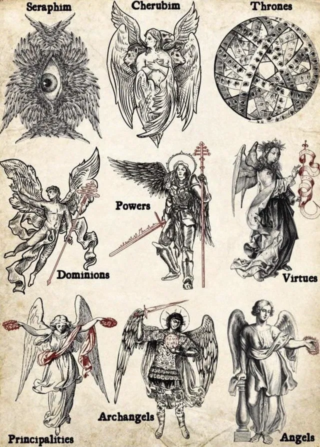 Avatar of Book of Revelations™