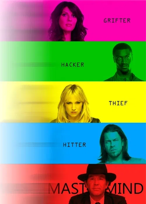 Avatar of Leverage