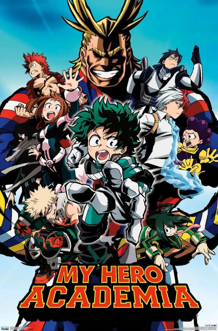 Avatar of MHA