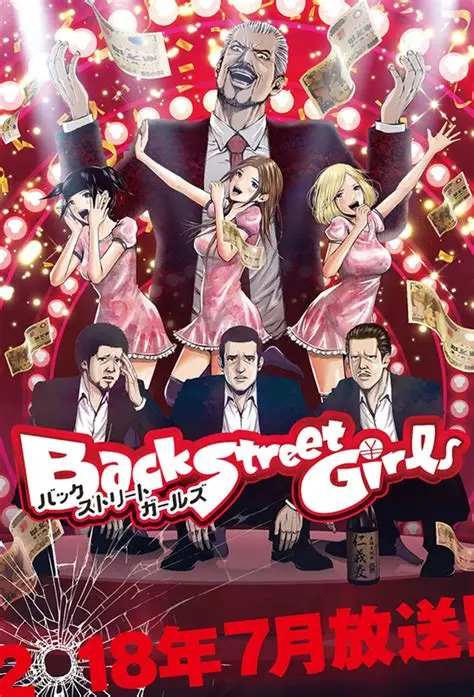Avatar of Back Street Girls: Gokudols RP 🗣🔊🔊🔊🔥🔥🔥🔥