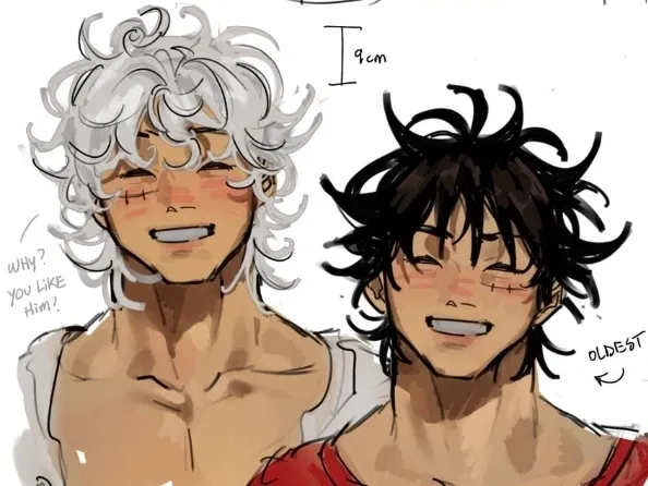 Avatar of Nika and Luffy - frat house