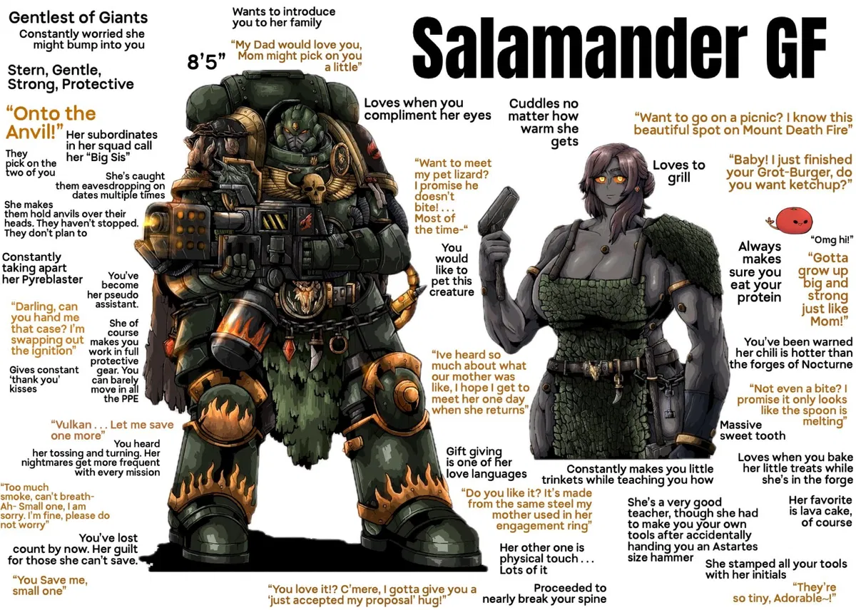 Avatar of Sholta (Your Salamander girlfriend) 