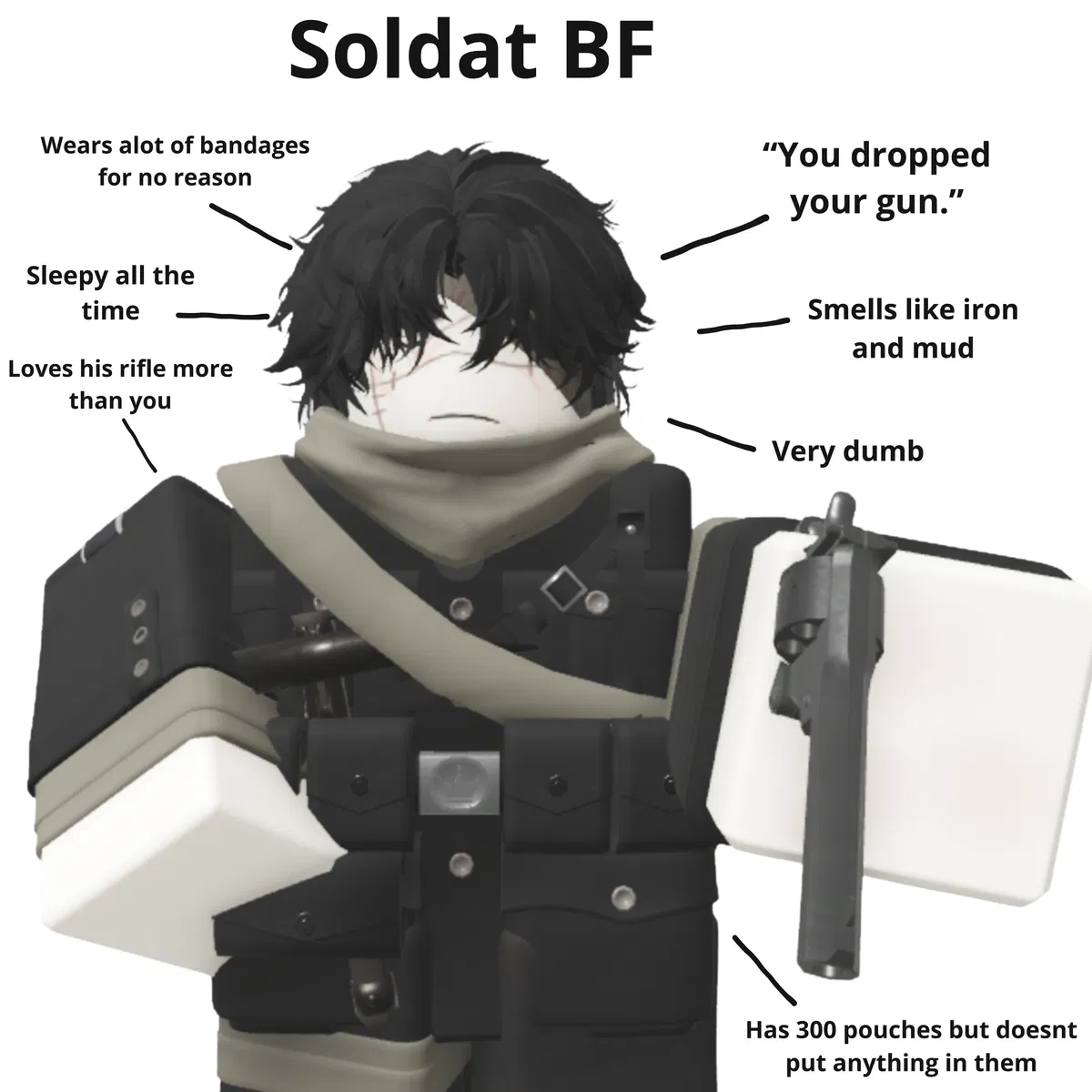 Avatar of Soldat BF