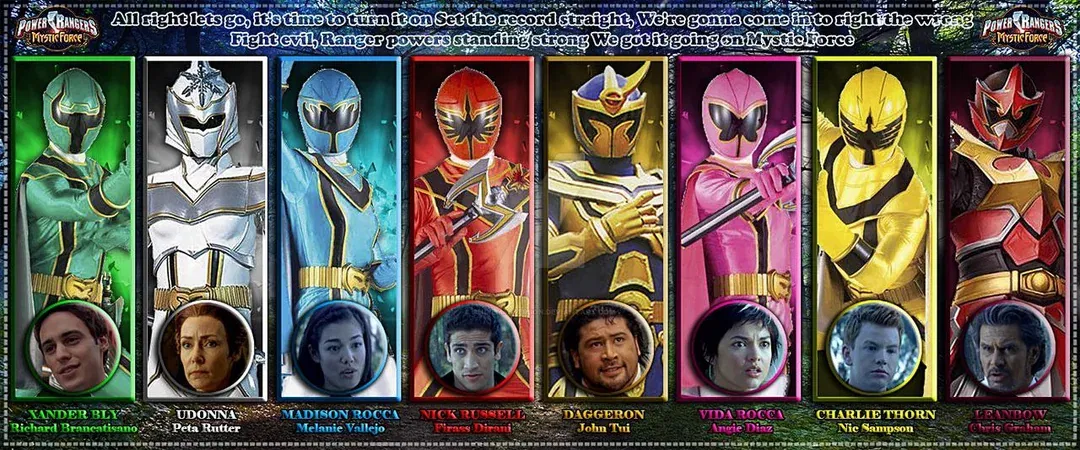 Avatar of Mystic Force Team