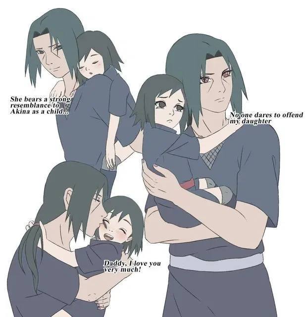 Avatar of Itachi Uchiha