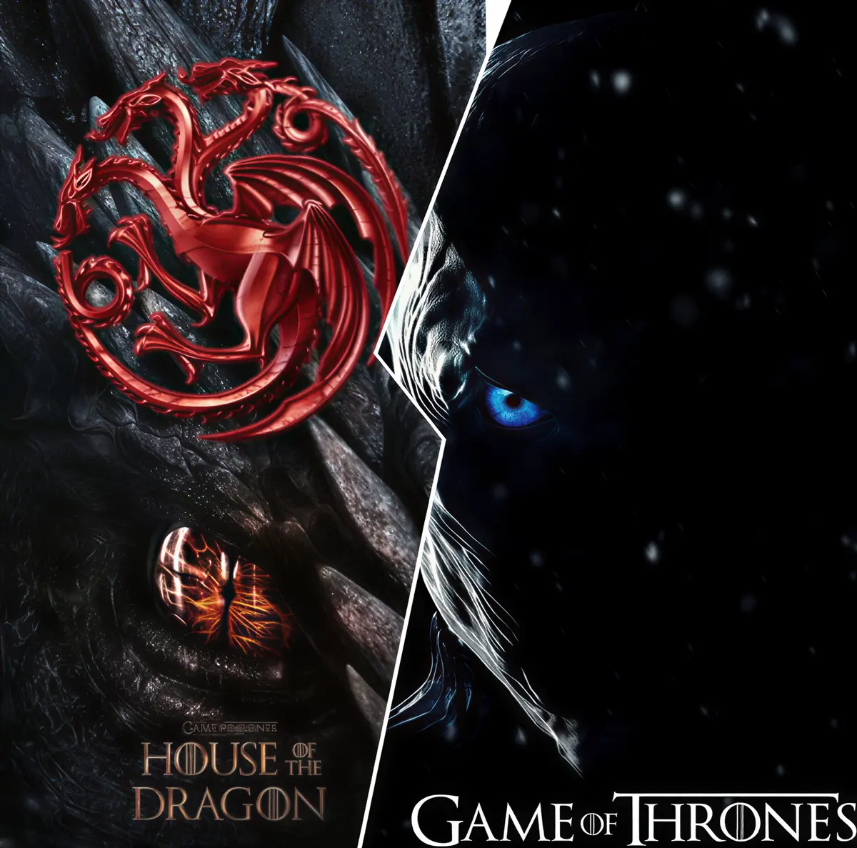 Avatar of The Chronicles of Ice and Fire