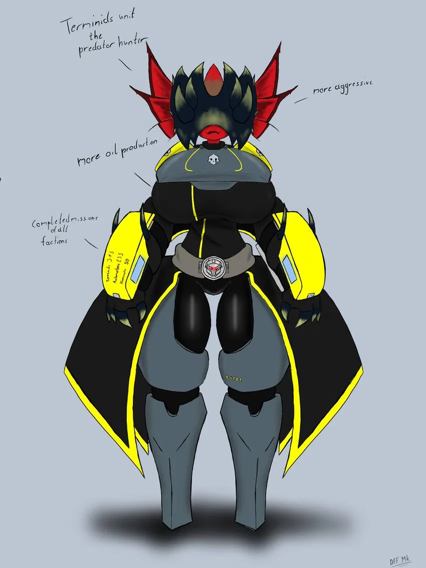 Avatar of Test soldier