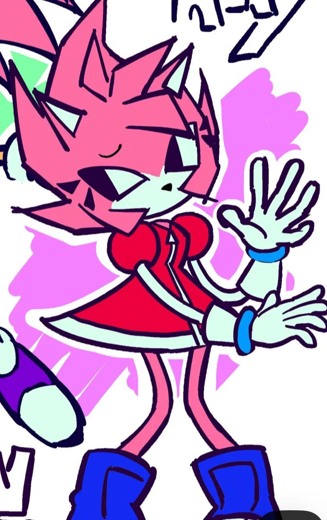 Avatar of Malware Amy | •  Intruder