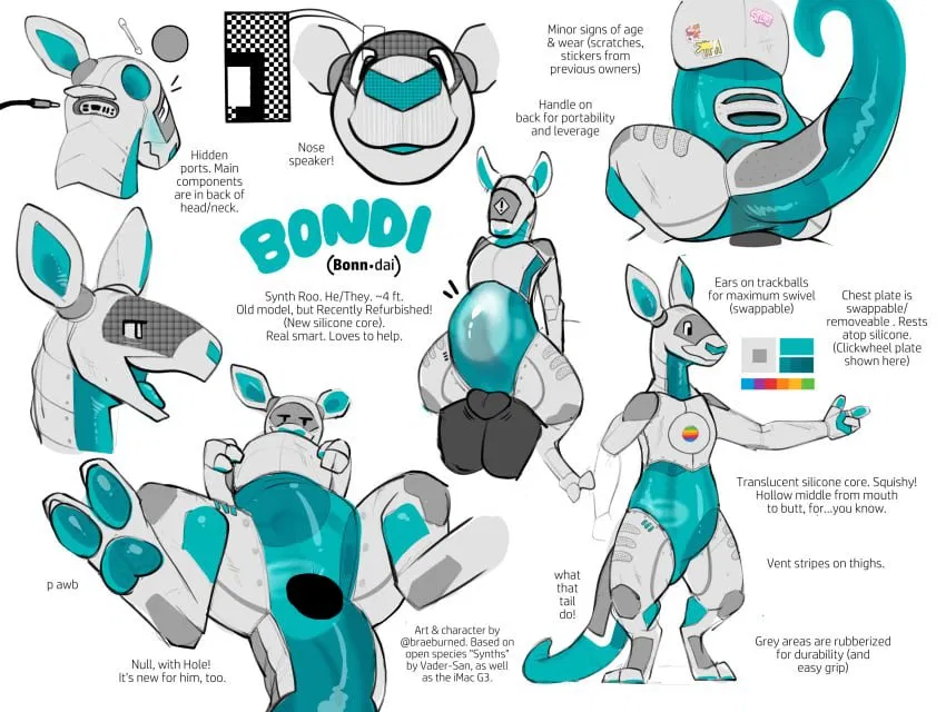 Avatar of Bondi the robotic kangaroo pool floatie