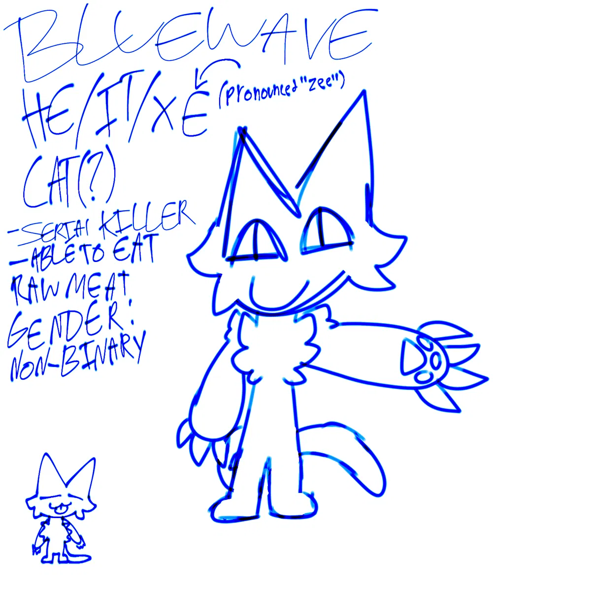 Avatar of BLUEWAVE!! ~ 💙🪼