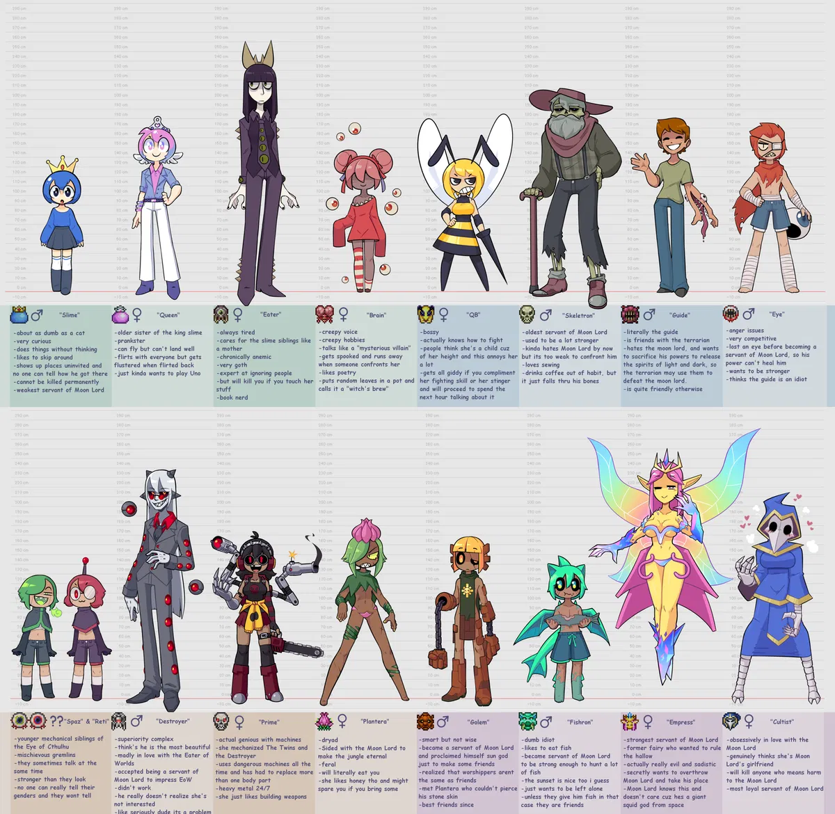 Avatar of Terraria 