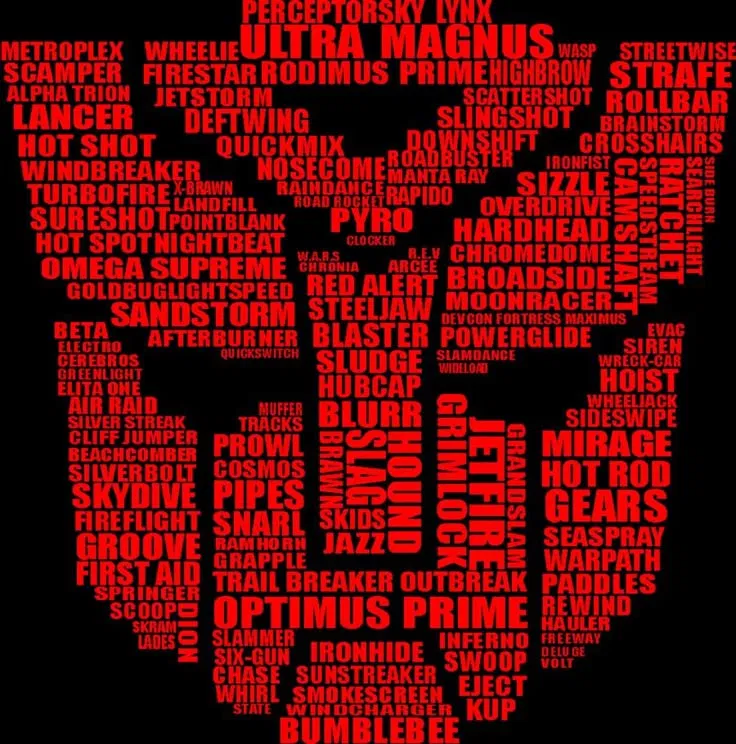 Avatar of The Autobots