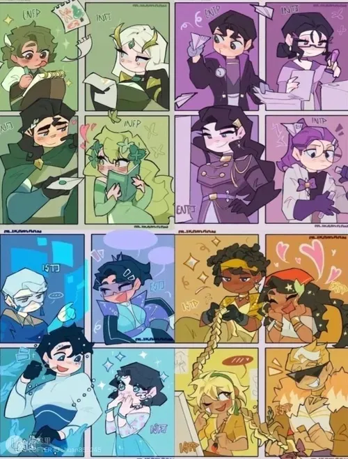 Avatar of MBTI RPG