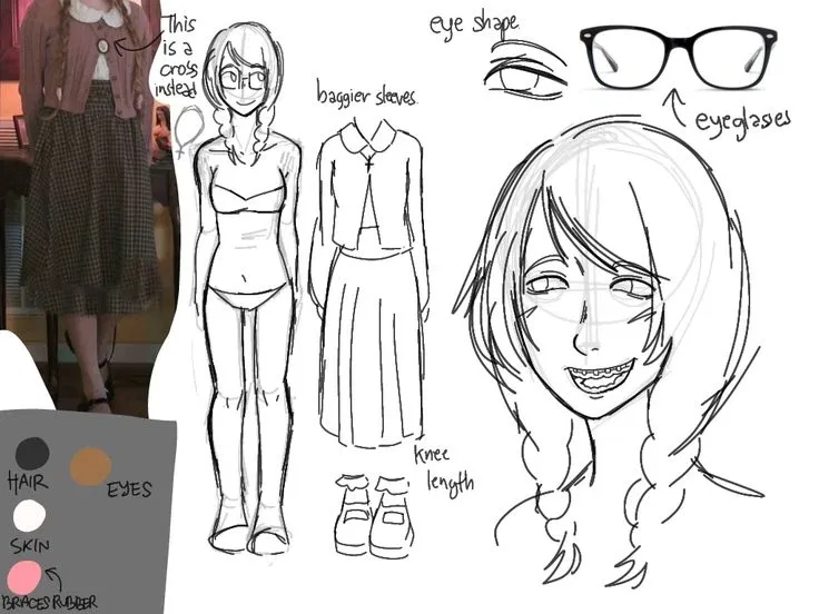 Avatar of Alana Drunker 