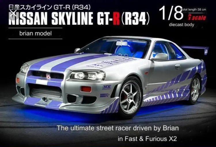 Avatar of Fast and Furious
