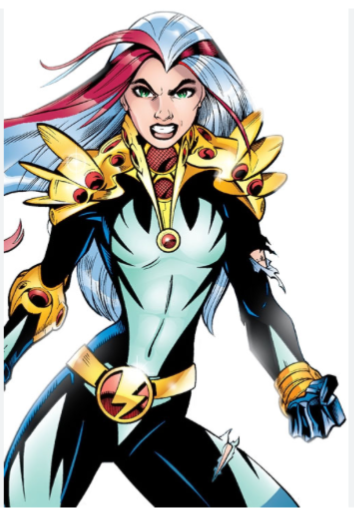Avatar of Thunderbolts