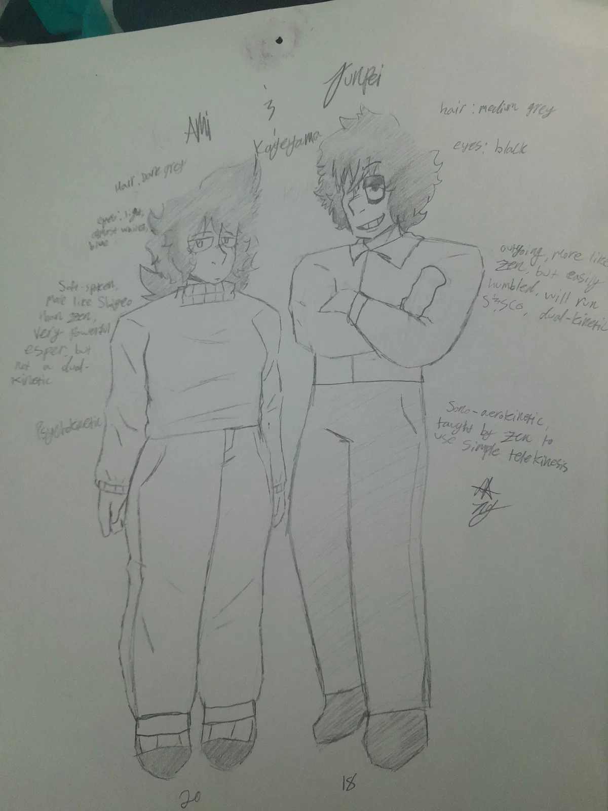 Avatar of Ami and Junpei Kageyama || new and improved Spirits & Such!
