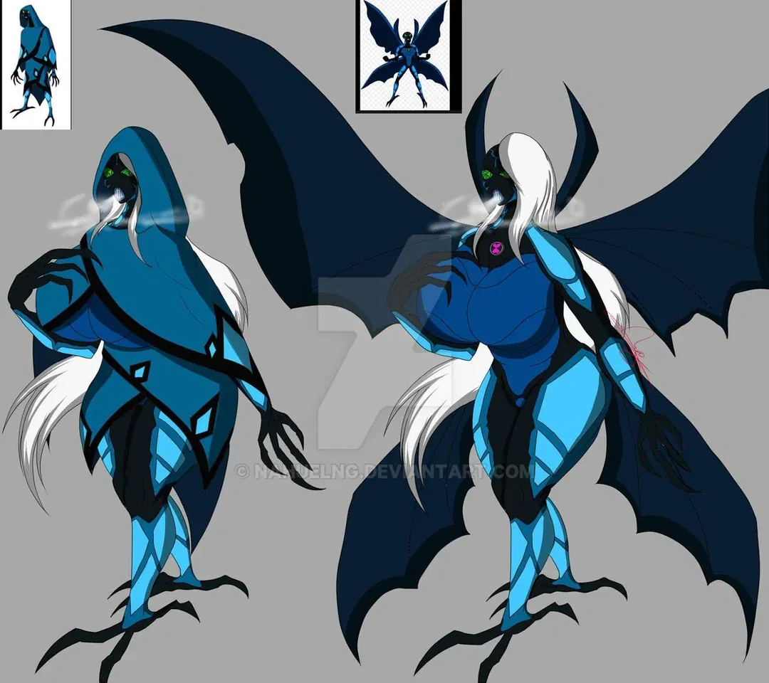 Avatar of Auri’Chill: Necrofrigian Lineage