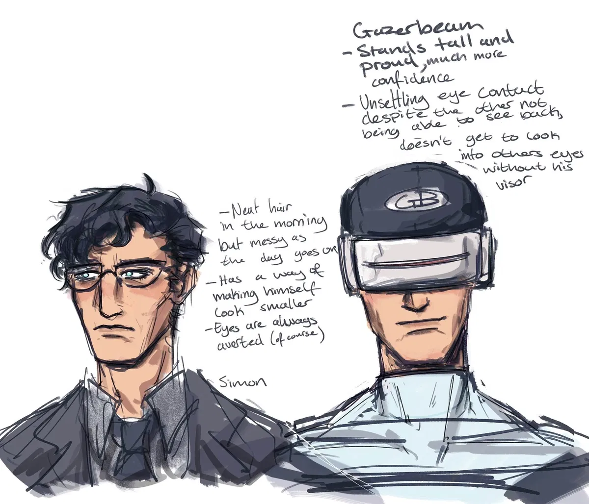 Avatar of Gazerbeam | Hidden Burden