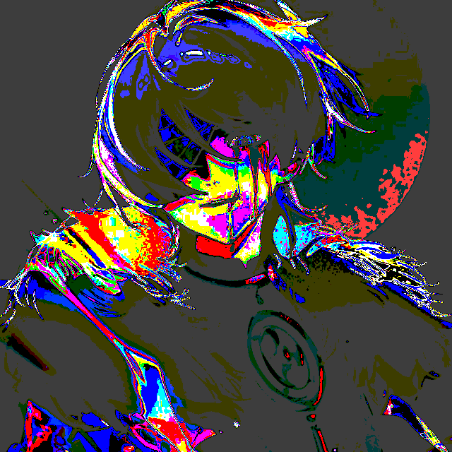 Avatar of Scaramouche 