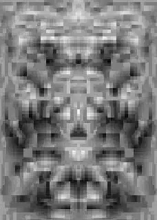 Avatar of Virus in your PC