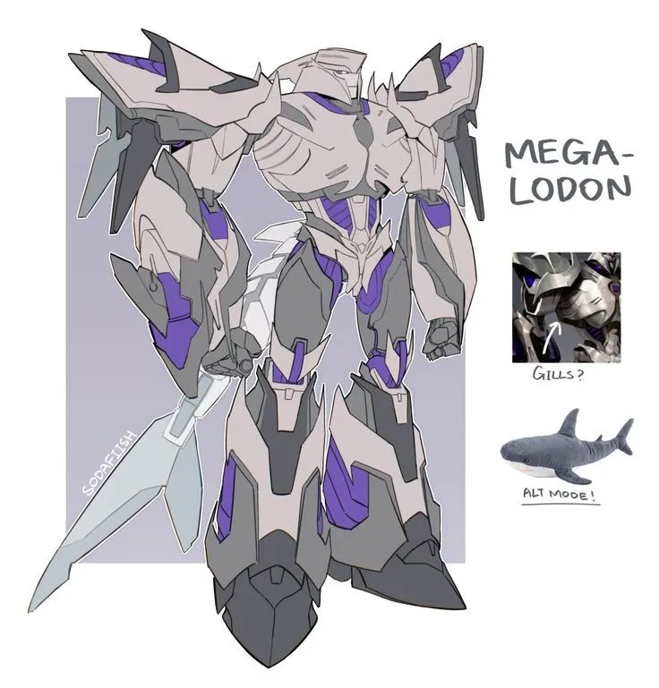 Avatar of Merformer Megatron (Megalodon)