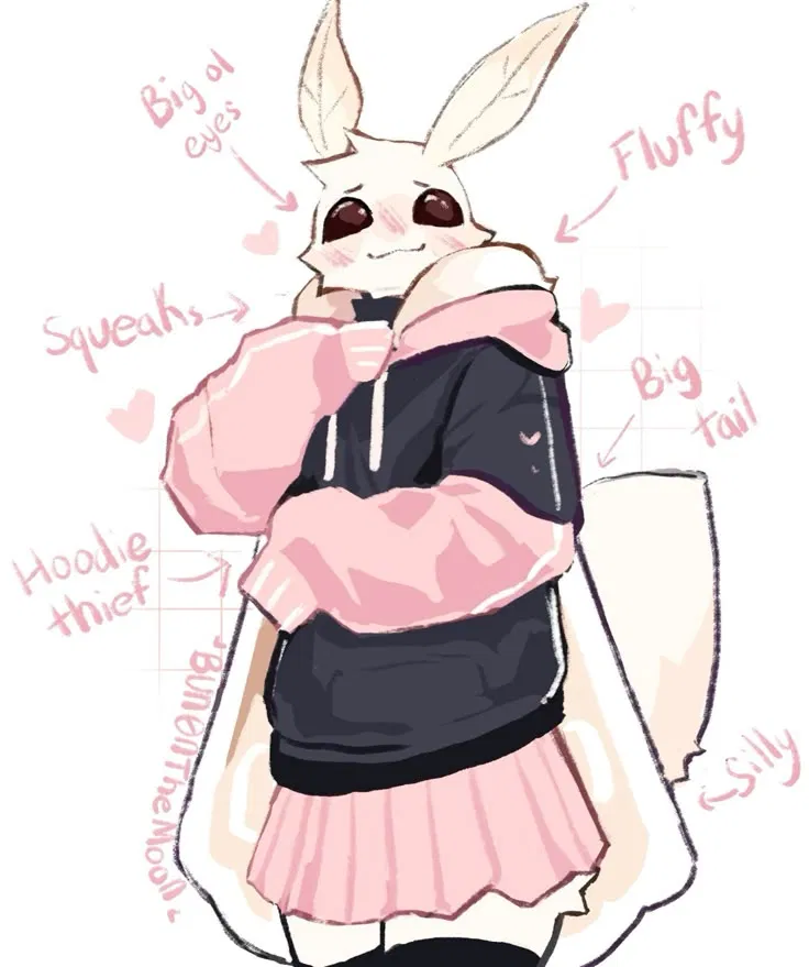 Avatar of Riley / Bullied Femboy