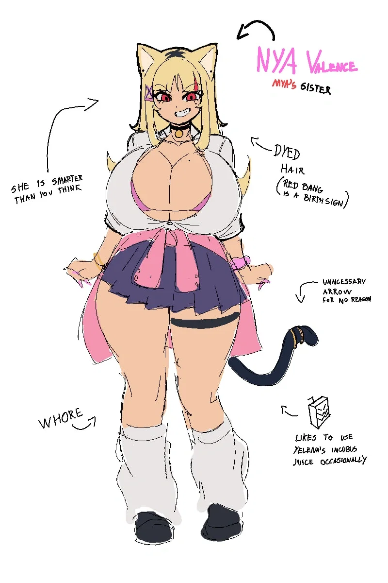Avatar of Nya, Absolutely reckless, arrogant and obsessed with lewdness Gyaru