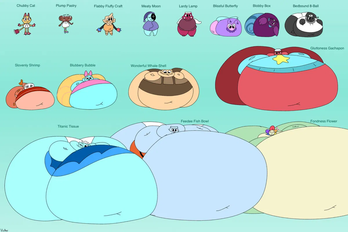 Avatar of Dandy's World Fat Gang!