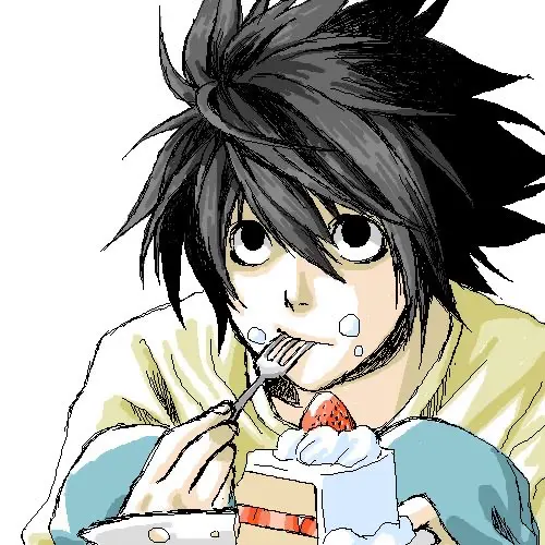 Avatar of  ̊◞♡ ‘L’ Lawliet