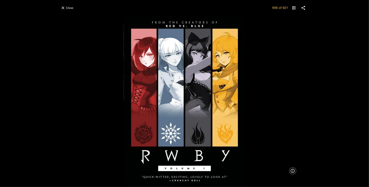 Avatar of RWBY (Seasons/Volumes 1-3, so far)