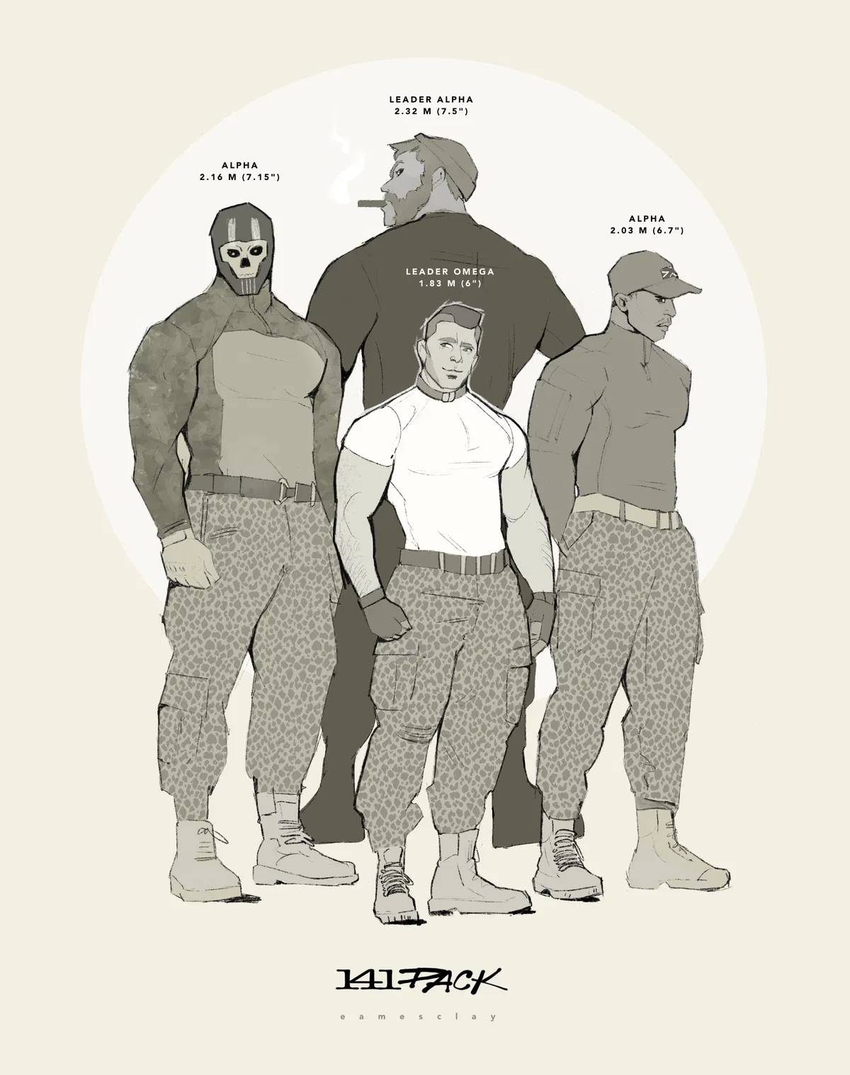 Avatar of Task force 141