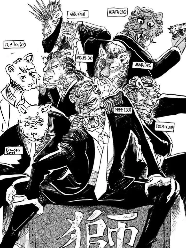 Avatar of The Shishigumi - Beastars 