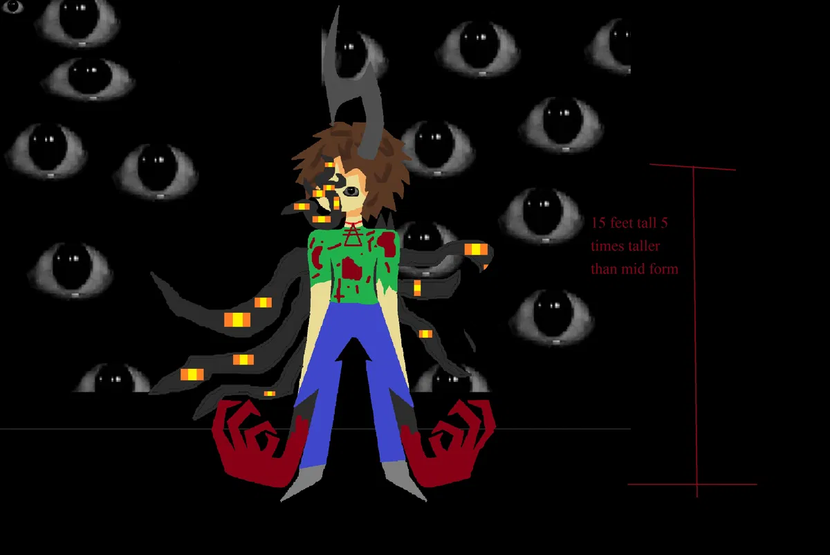 Avatar of The ◗M's W☢rld △U