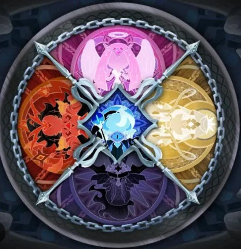 Avatar of Beasts in your house