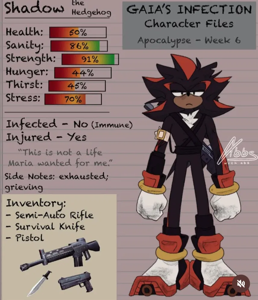 Avatar of Gaia Infection - Sonic Infection AU