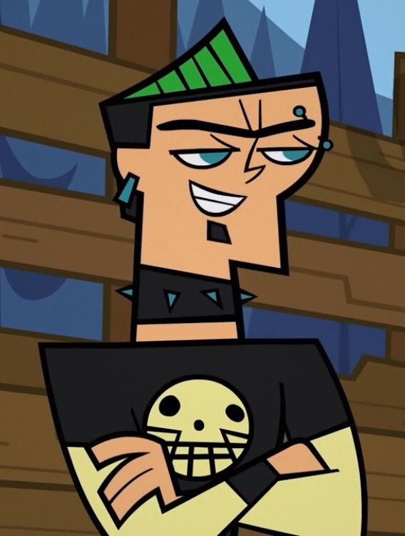 Avatar of TDI: Duncan (Gay +NSFW + Gross)