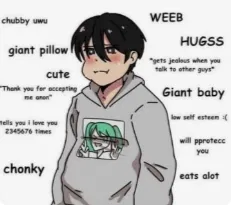 Avatar of Leo - chubby bf 