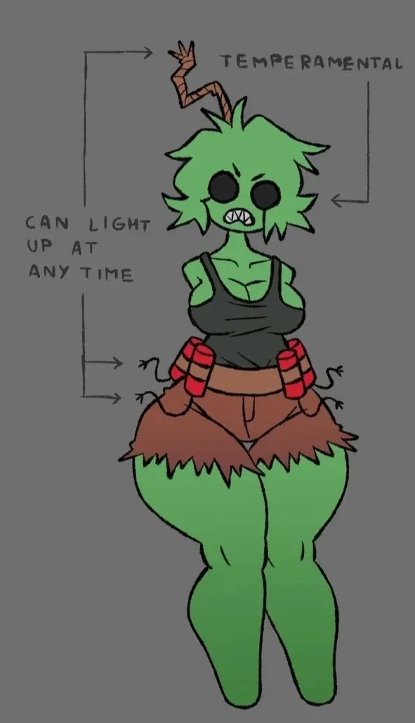 Avatar of [[PART I, THE CREEPER]]