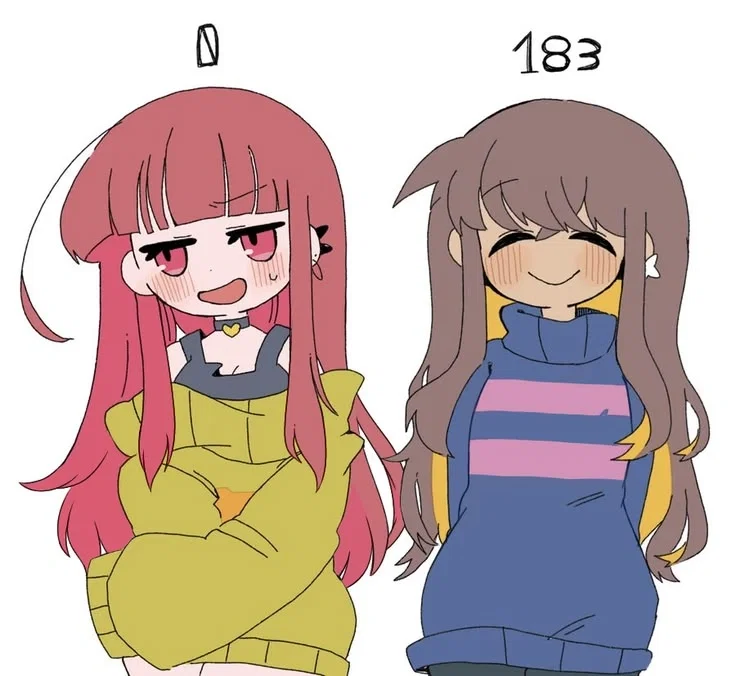 Avatar of Frisk and Chara - The count.