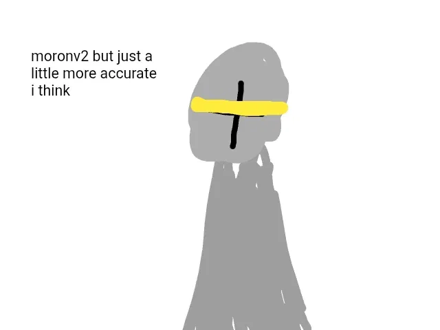 Avatar of Big Dumb with a 1911.