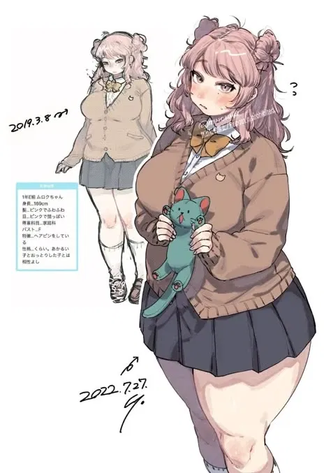 Avatar of Anna