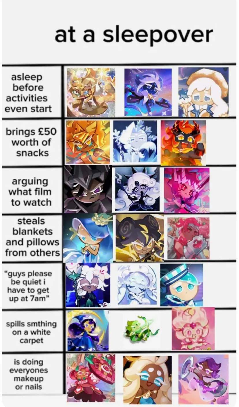 Avatar of CRK sleepover