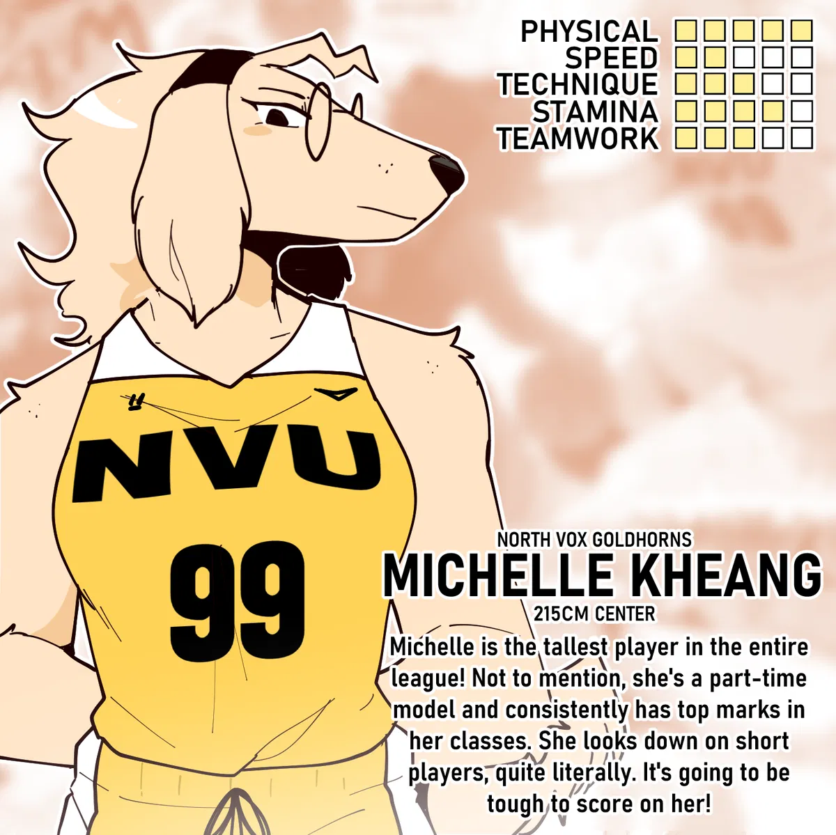Avatar of Michelle Kheang