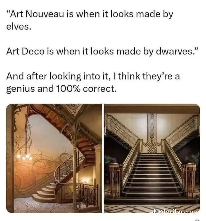 Avatar of Isekai'd to a Modern Fantasy World