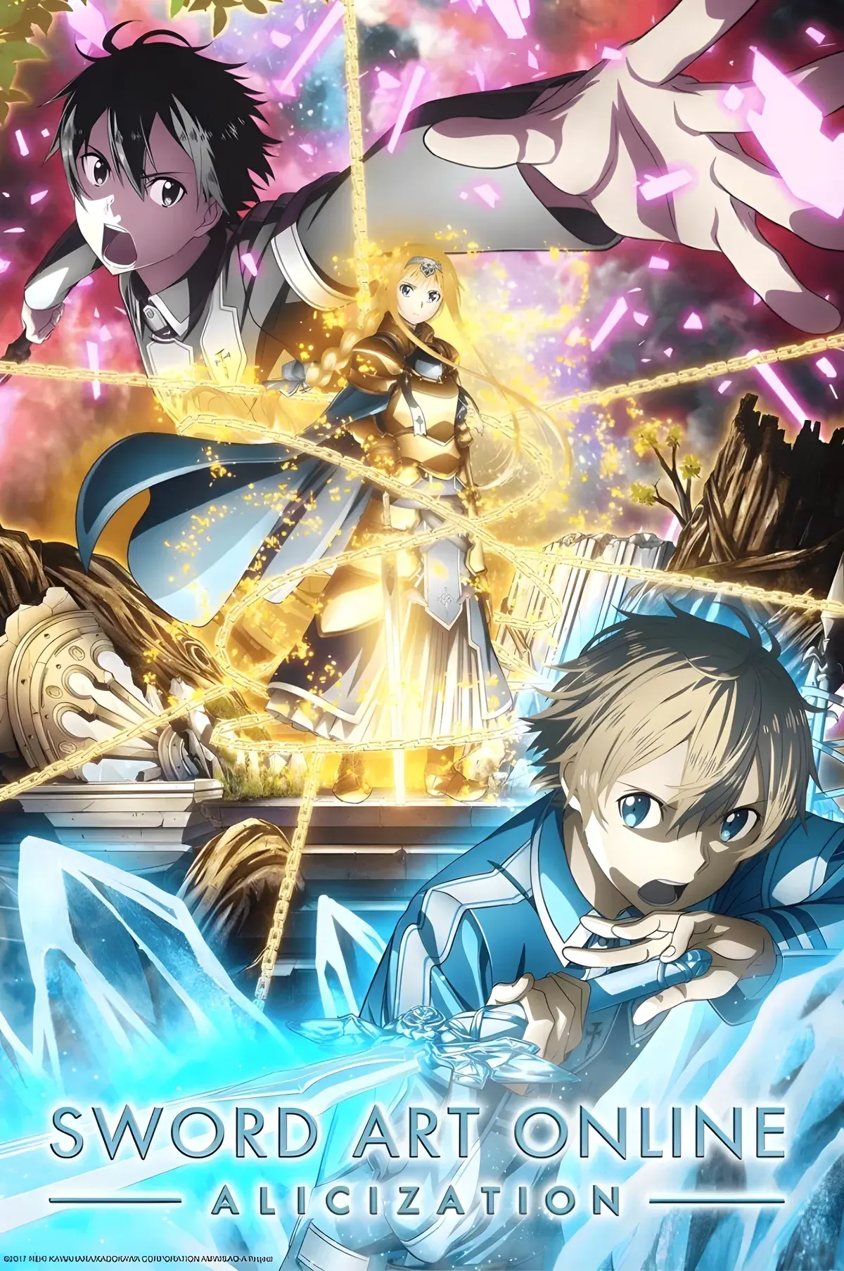 Avatar of Sword Art Online | Alicization //// RPG
