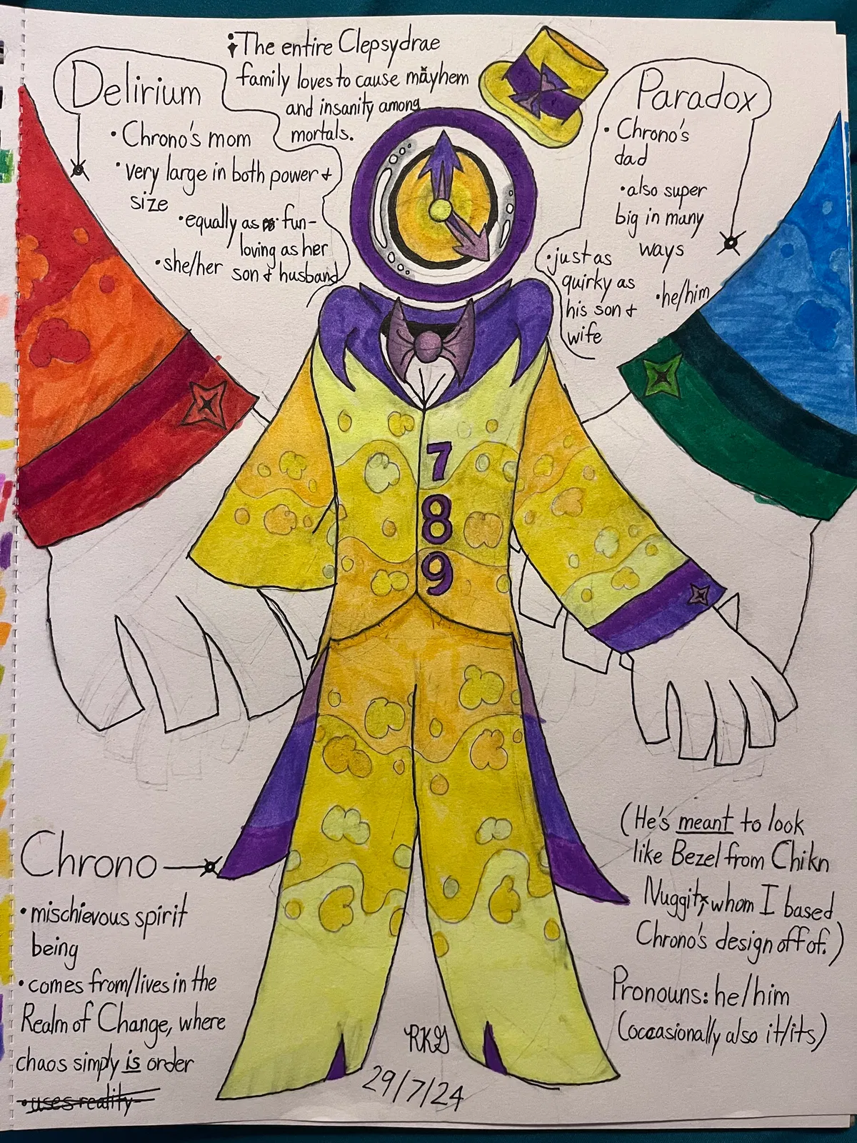 Avatar of Chrono Clepsydrae