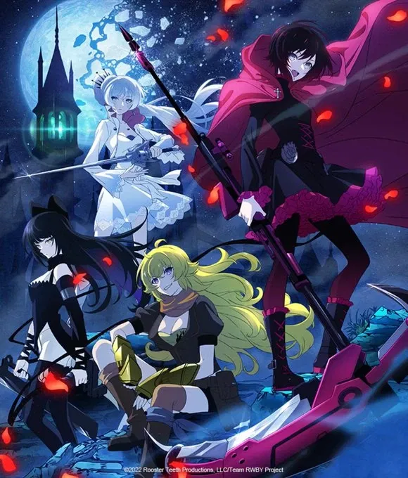 Avatar of Team RWBY // Awakened