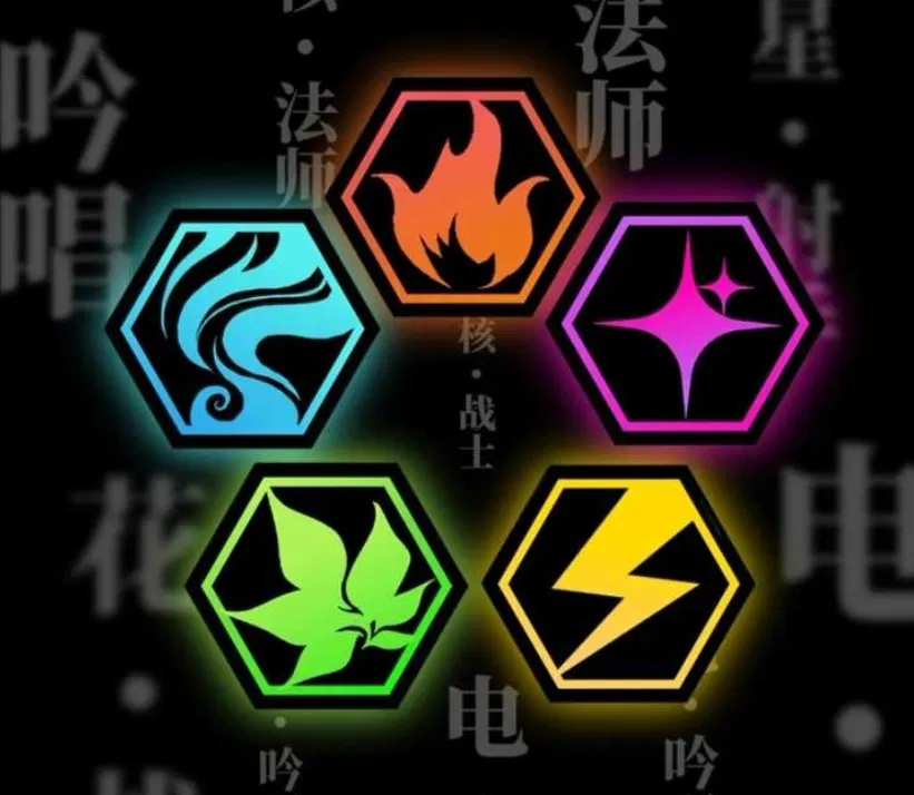Avatar of Elemental Awakening RPG
